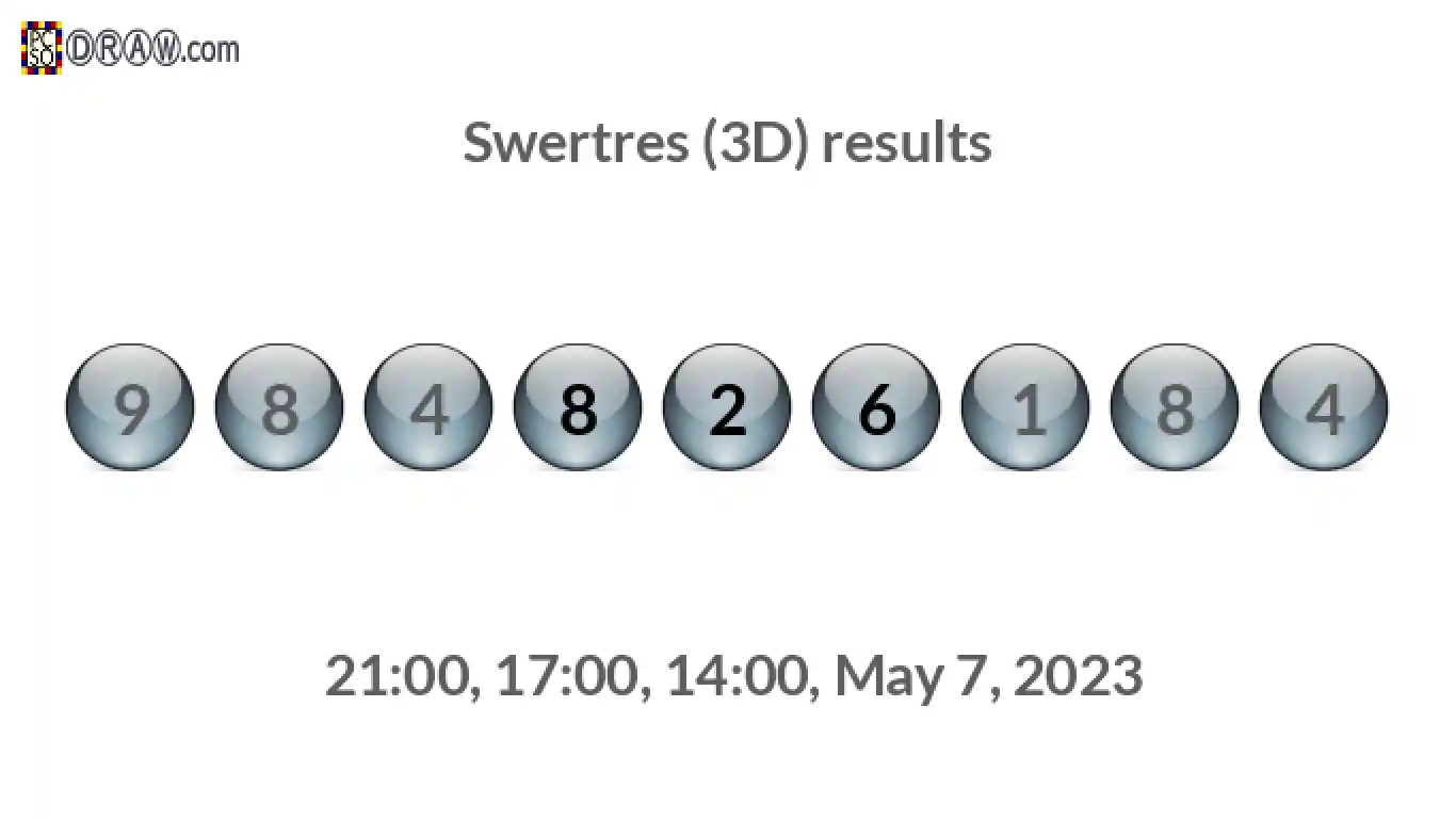 Rendered lottery balls representing 3D Lotto results on May 7, 2023