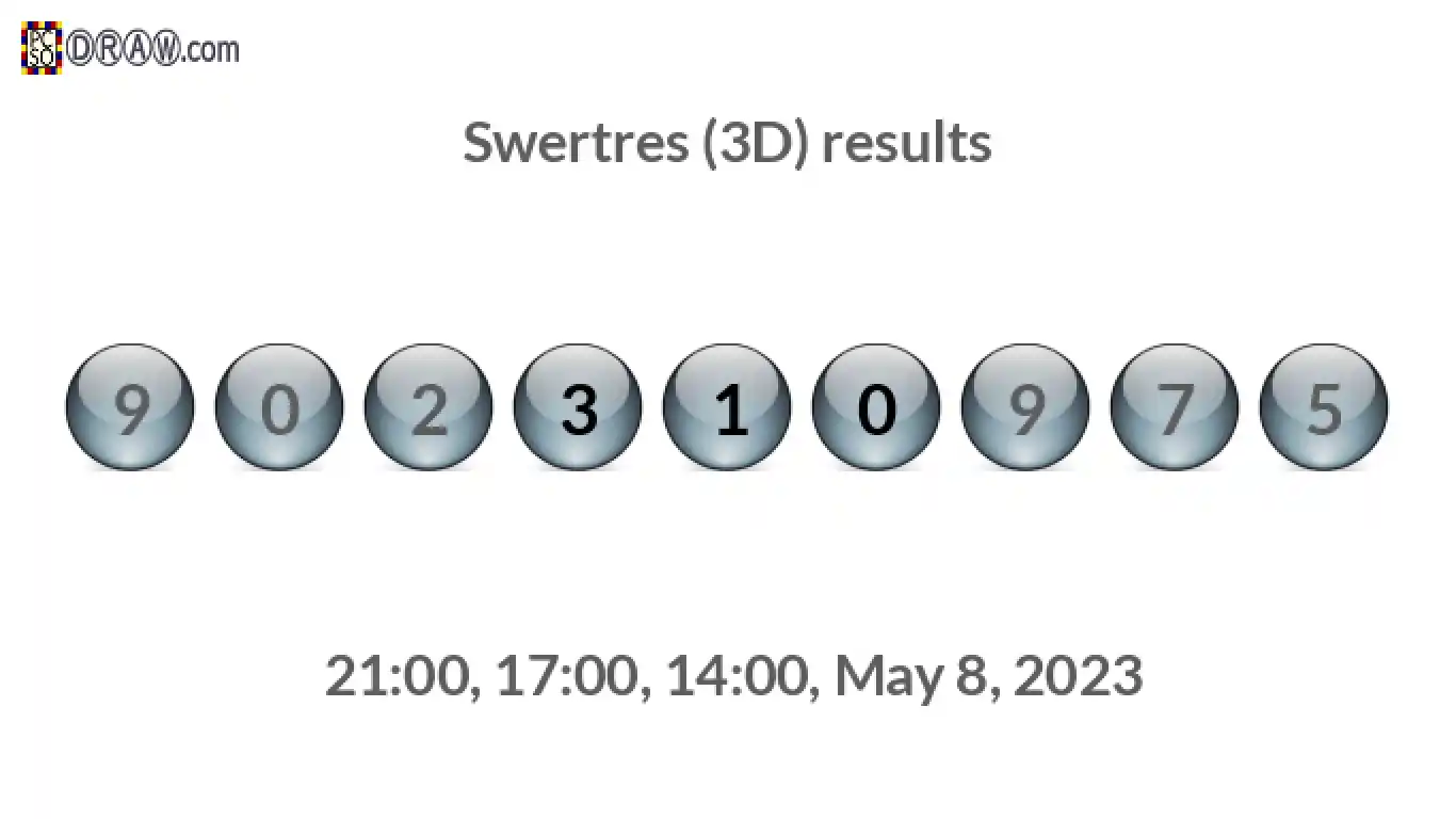 Rendered lottery balls representing 3D Lotto results on May 8, 2023