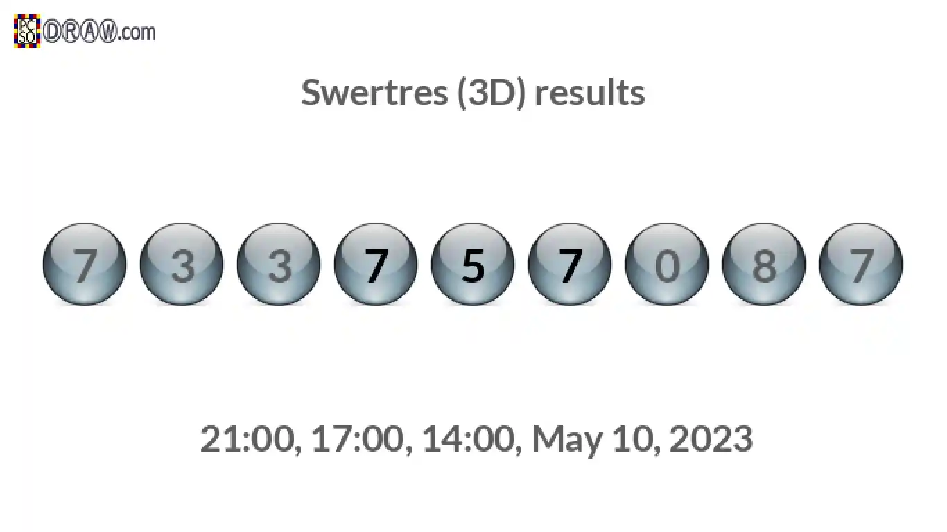 Rendered lottery balls representing 3D Lotto results on May 10, 2023
