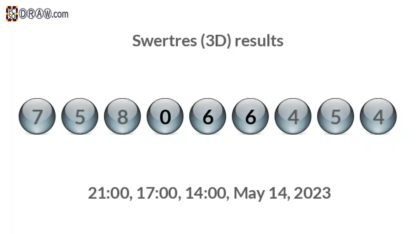 Rendered lottery balls representing 3D Lotto results on May 14, 2023