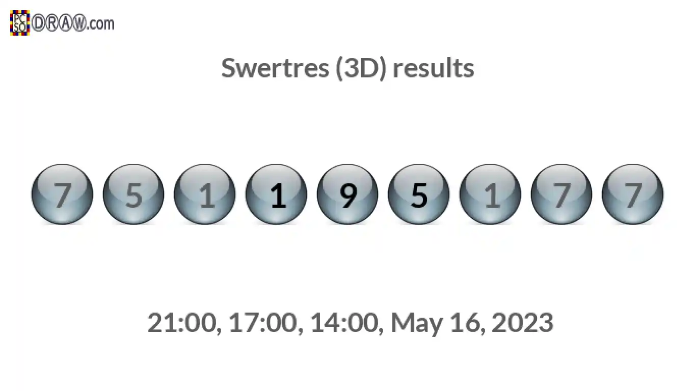 Rendered lottery balls representing 3D Lotto results on May 16, 2023