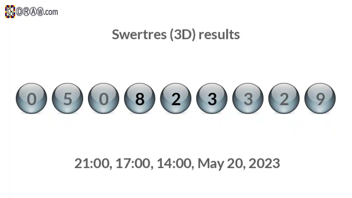Rendered lottery balls representing 3D Lotto results on May 20, 2023