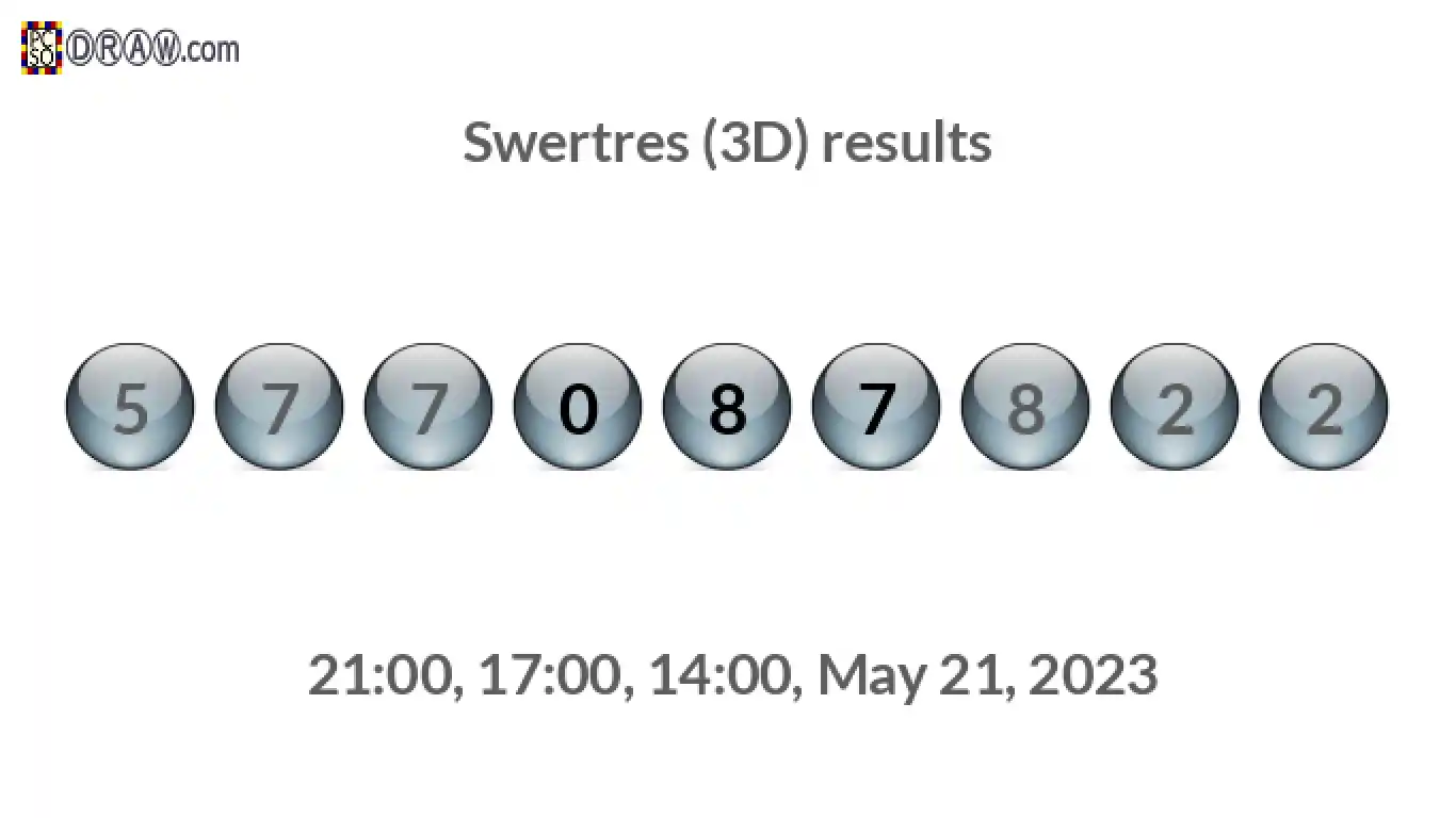 Rendered lottery balls representing 3D Lotto results on May 21, 2023
