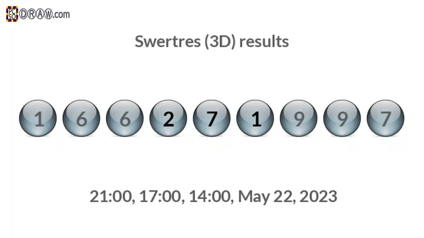 Rendered lottery balls representing 3D Lotto results on May 22, 2023