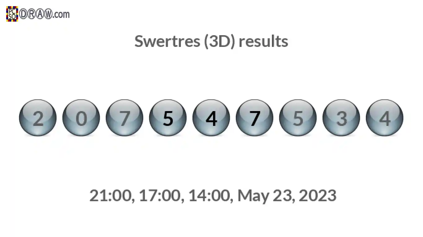 Rendered lottery balls representing 3D Lotto results on May 23, 2023
