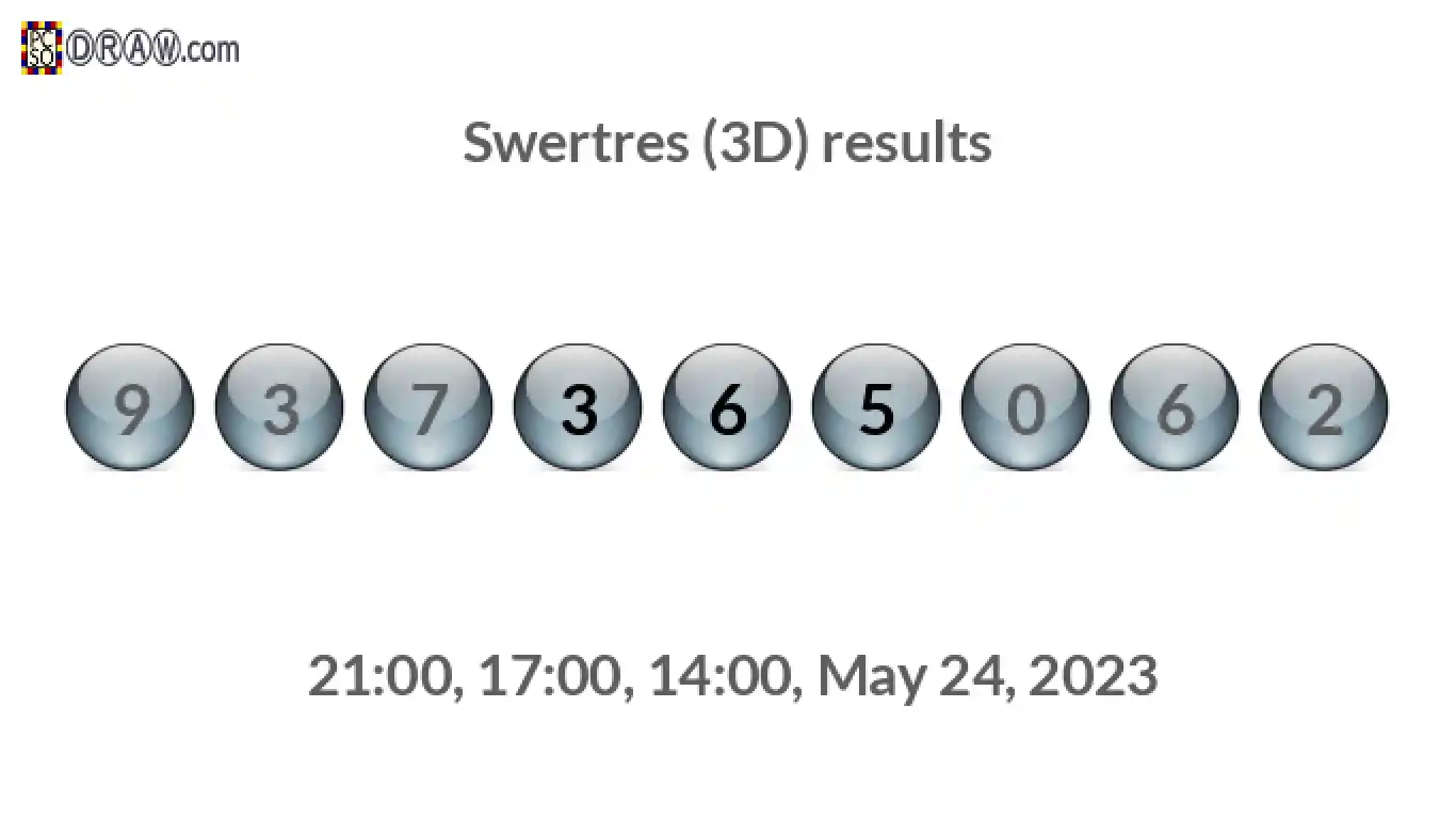 Rendered lottery balls representing 3D Lotto results on May 24, 2023