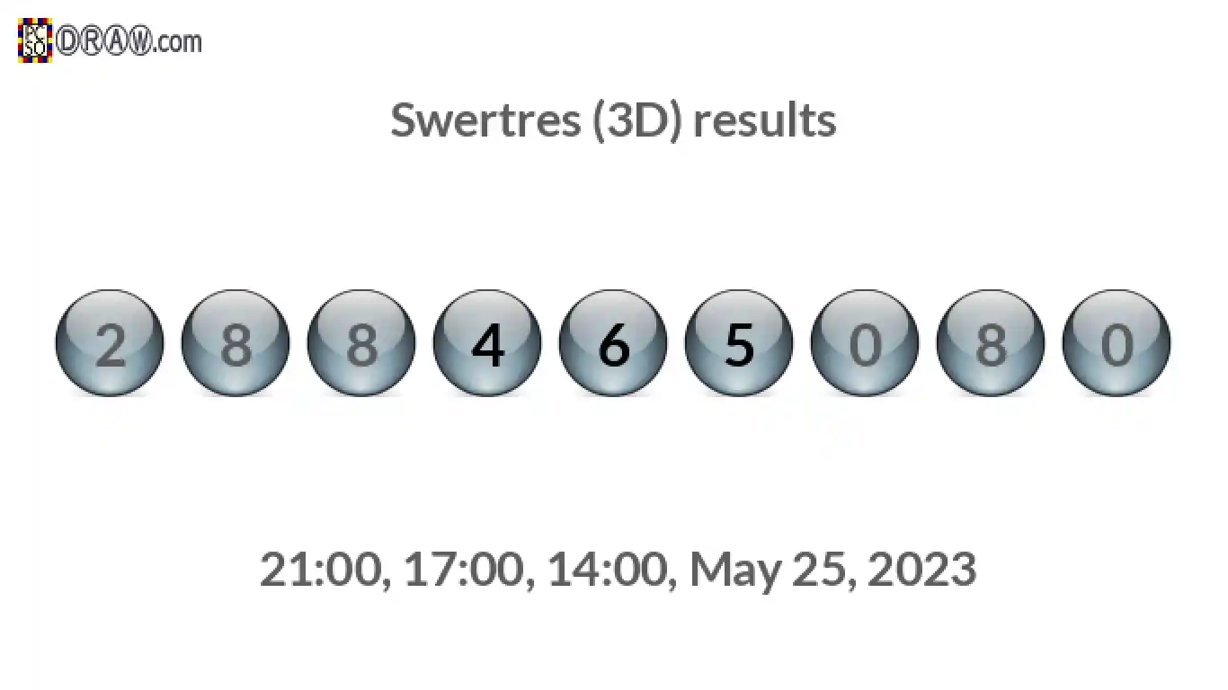 Rendered lottery balls representing 3D Lotto results on May 25, 2023
