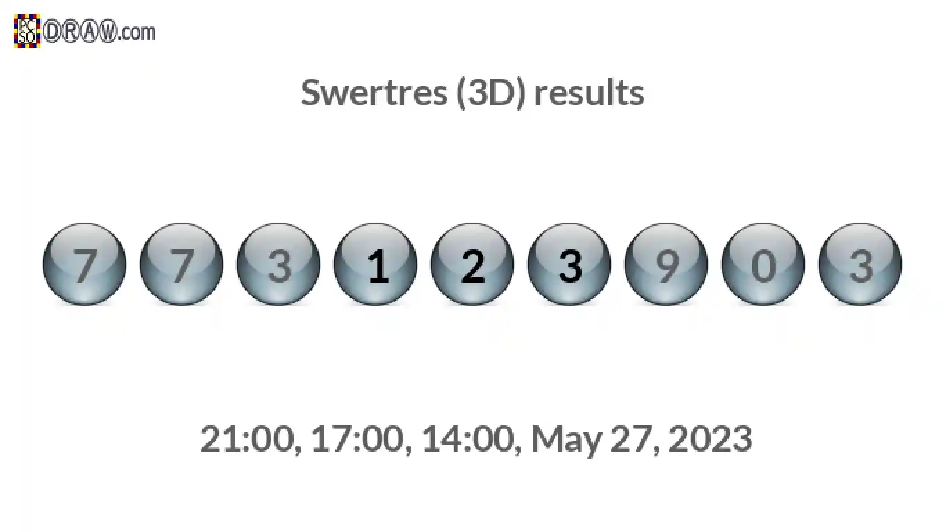 Rendered lottery balls representing 3D Lotto results on May 27, 2023
