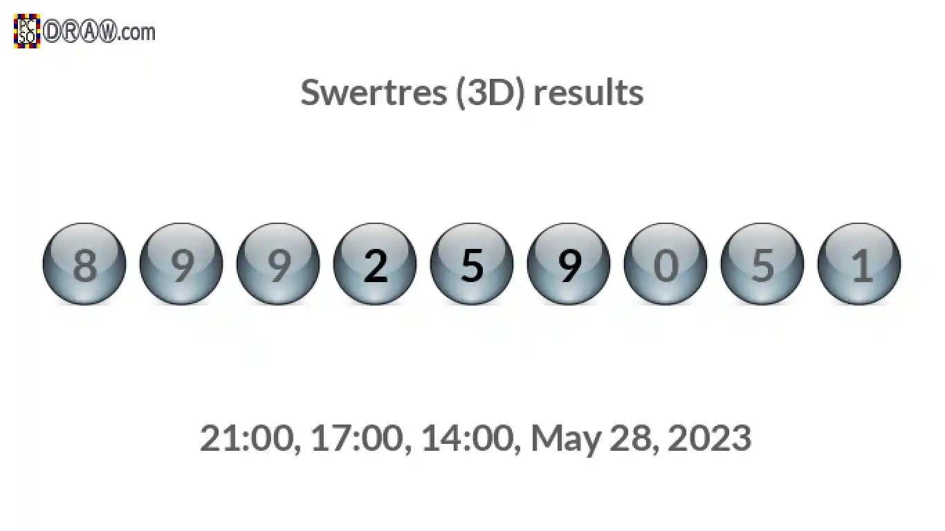 Rendered lottery balls representing 3D Lotto results on May 28, 2023