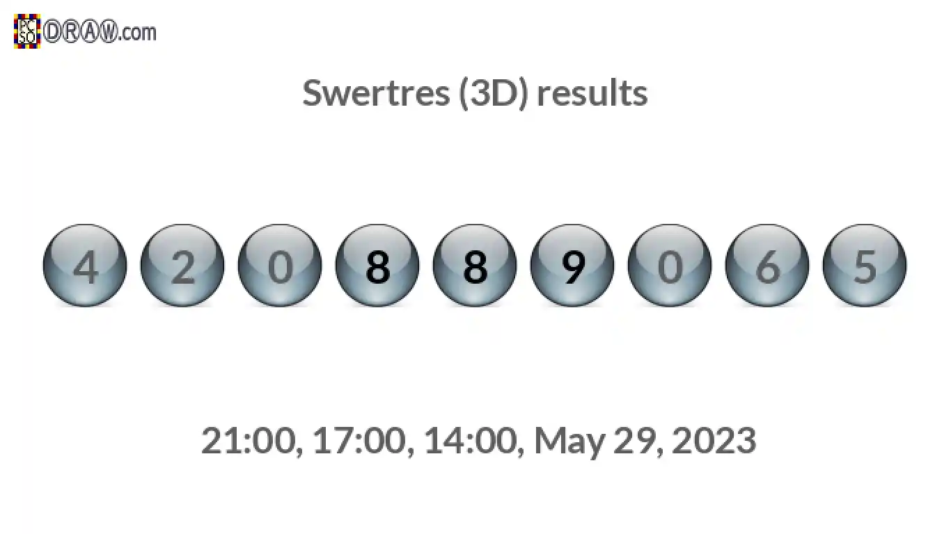 Rendered lottery balls representing 3D Lotto results on May 29, 2023