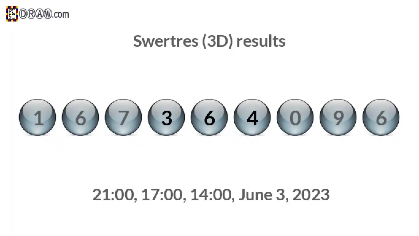 Rendered lottery balls representing 3D Lotto results on June 3, 2023