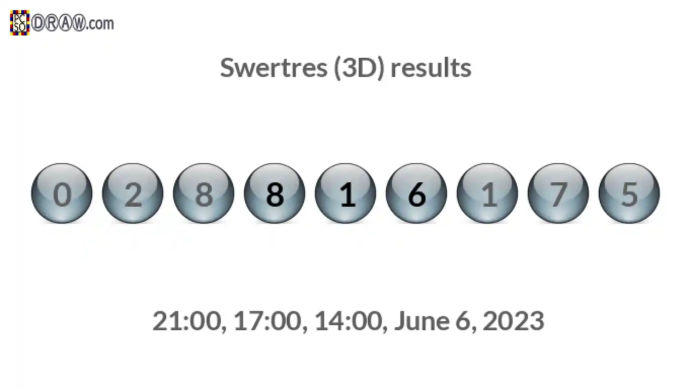 Rendered lottery balls representing 3D Lotto results on June 6, 2023