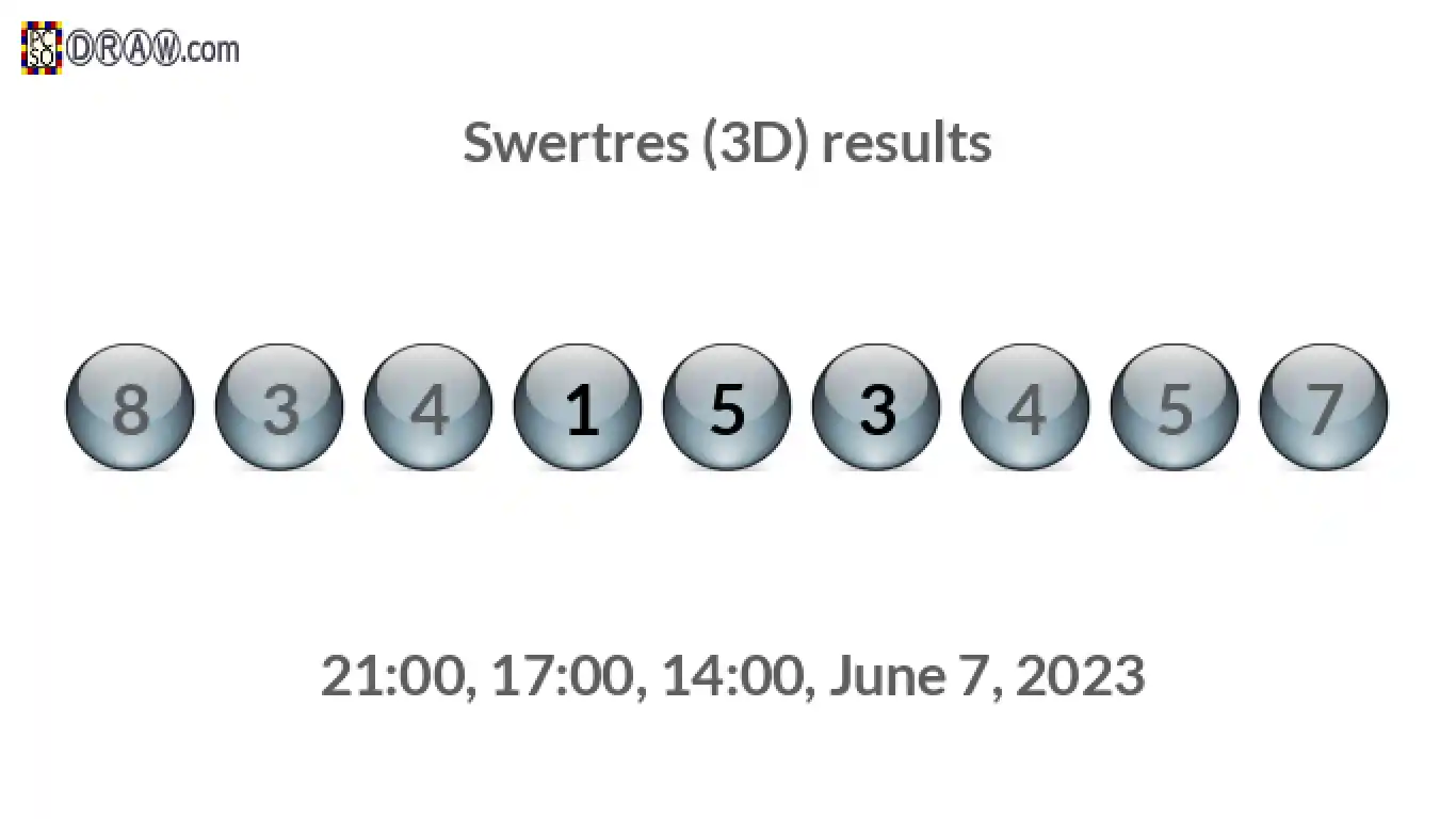 Rendered lottery balls representing 3D Lotto results on June 7, 2023