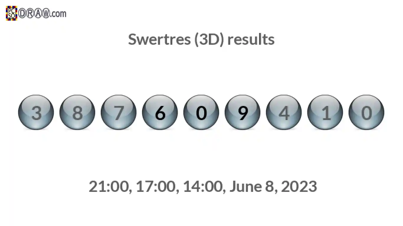 Rendered lottery balls representing 3D Lotto results on June 8, 2023