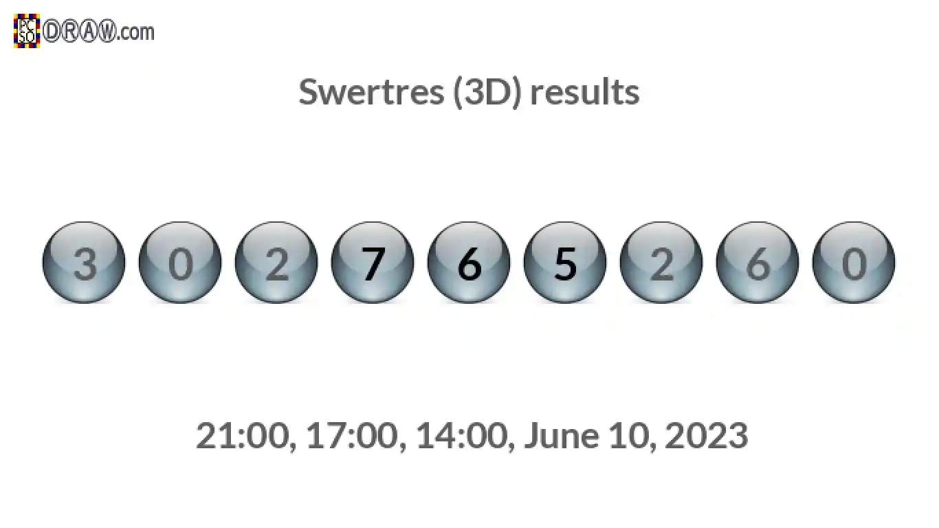 Rendered lottery balls representing 3D Lotto results on June 10, 2023