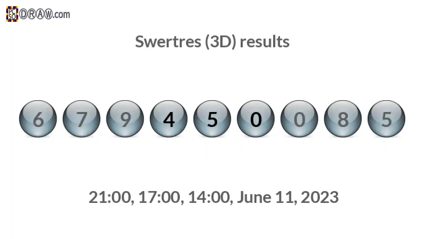 Rendered lottery balls representing 3D Lotto results on June 11, 2023