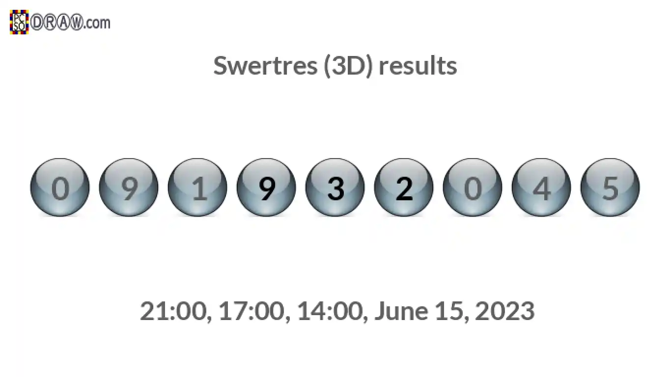 Rendered lottery balls representing 3D Lotto results on June 15, 2023
