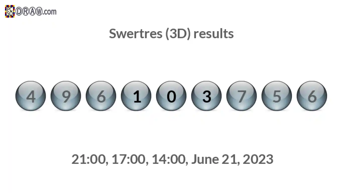 Rendered lottery balls representing 3D Lotto results on June 21, 2023