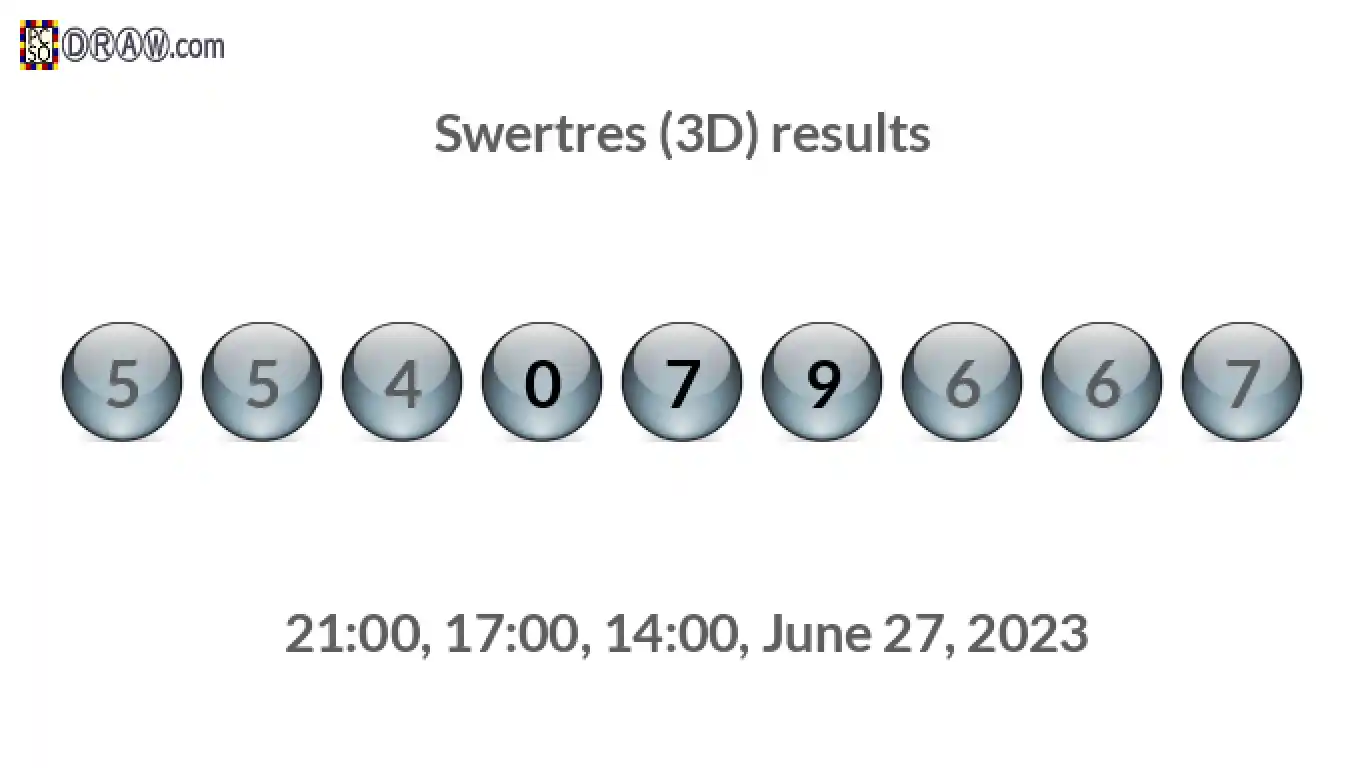 Rendered lottery balls representing 3D Lotto results on June 27, 2023