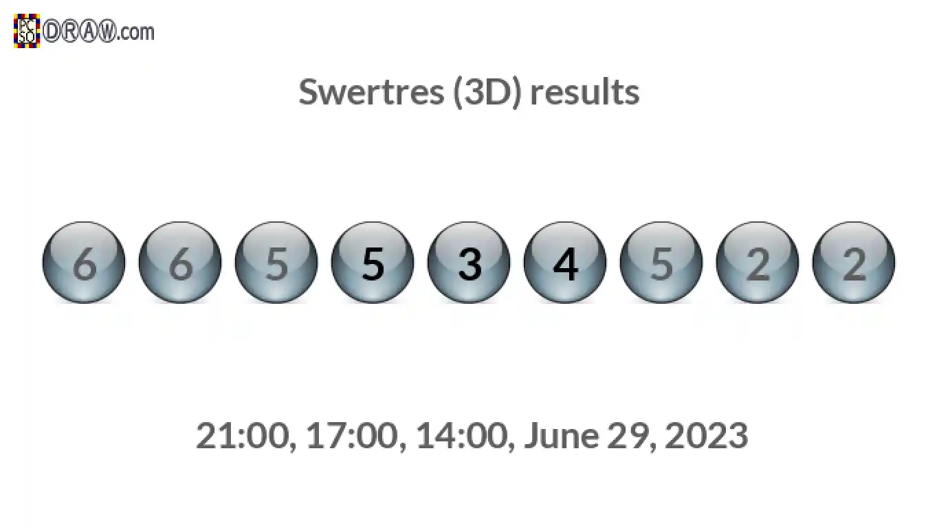 Rendered lottery balls representing 3D Lotto results on June 29, 2023