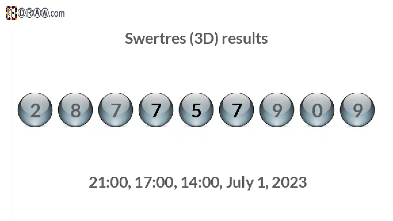 Rendered lottery balls representing 3D Lotto results on July 1, 2023