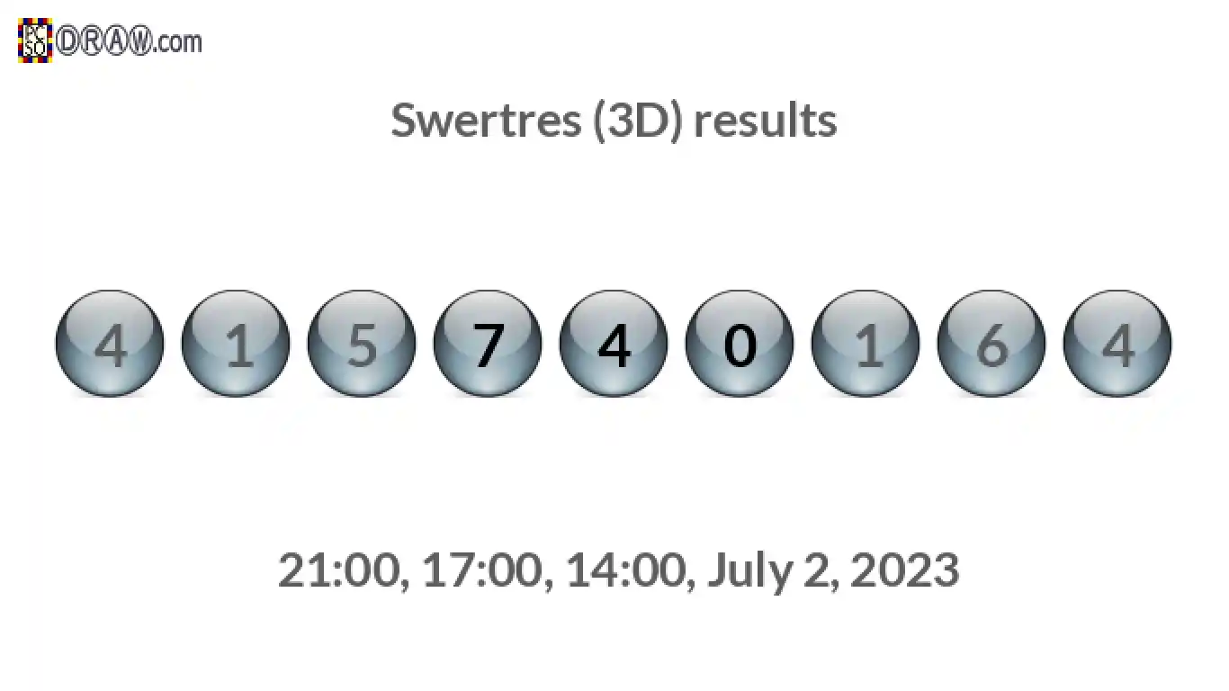 Rendered lottery balls representing 3D Lotto results on July 2, 2023