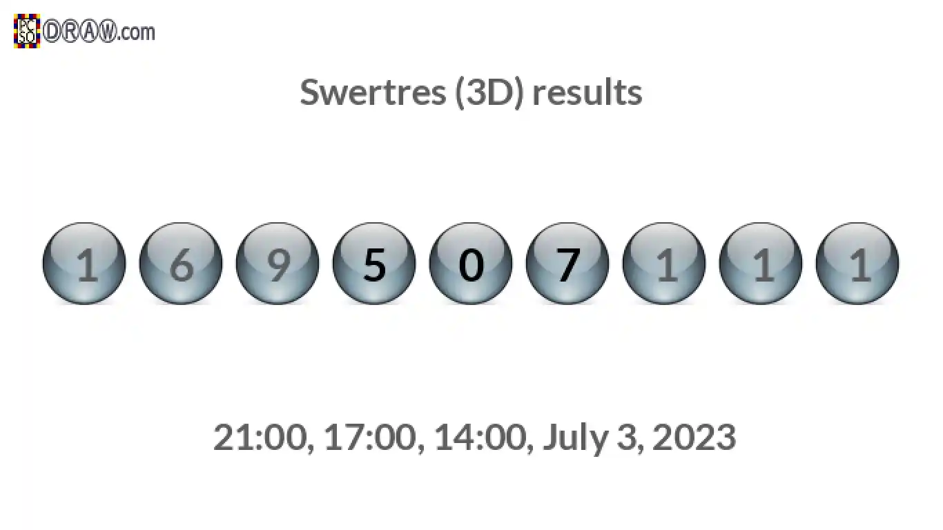 Rendered lottery balls representing 3D Lotto results on July 3, 2023
