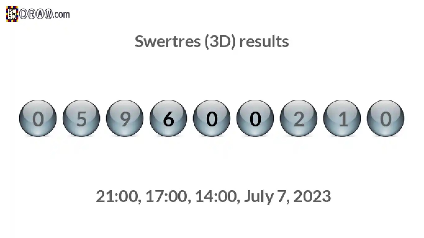 Rendered lottery balls representing 3D Lotto results on July 7, 2023