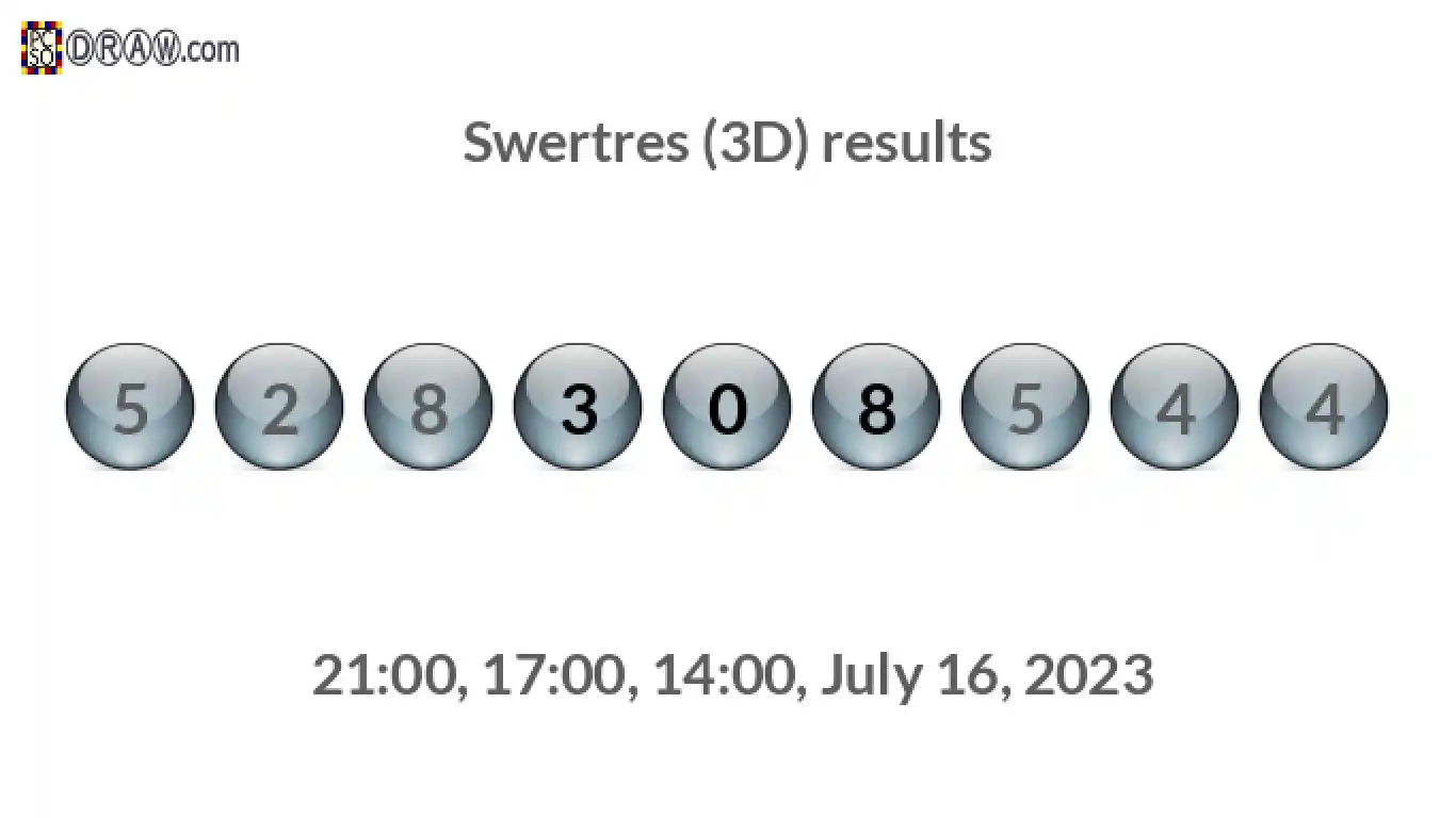 Rendered lottery balls representing 3D Lotto results on July 16, 2023