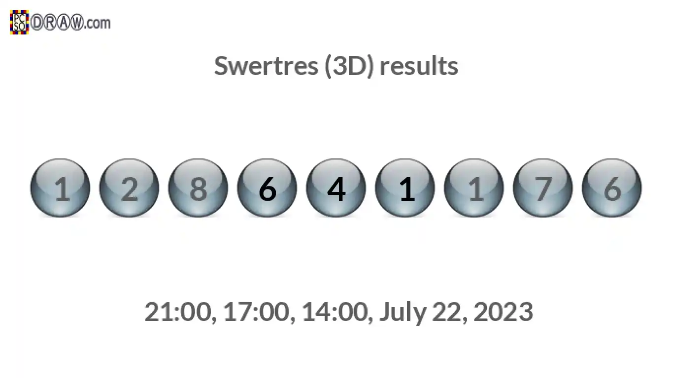 Rendered lottery balls representing 3D Lotto results on July 22, 2023