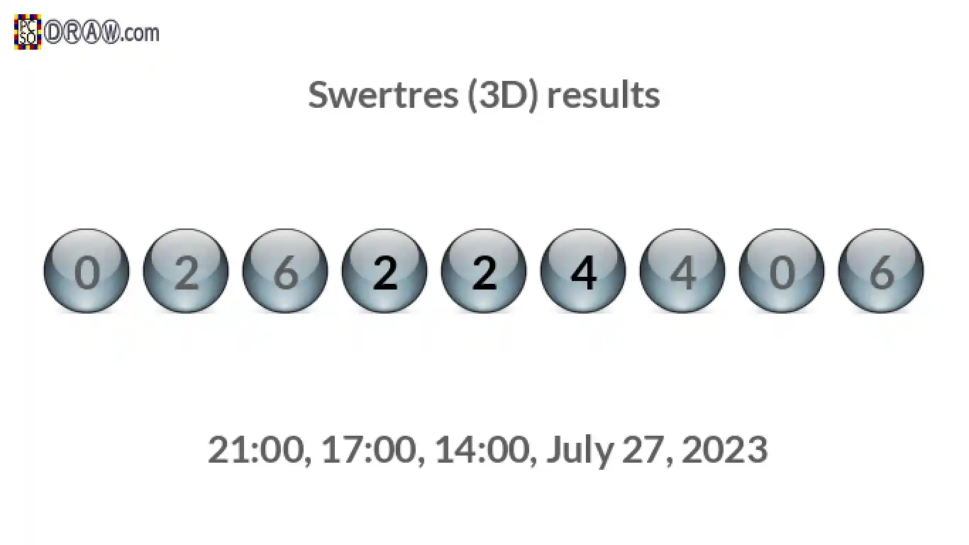 Rendered lottery balls representing 3D Lotto results on July 27, 2023