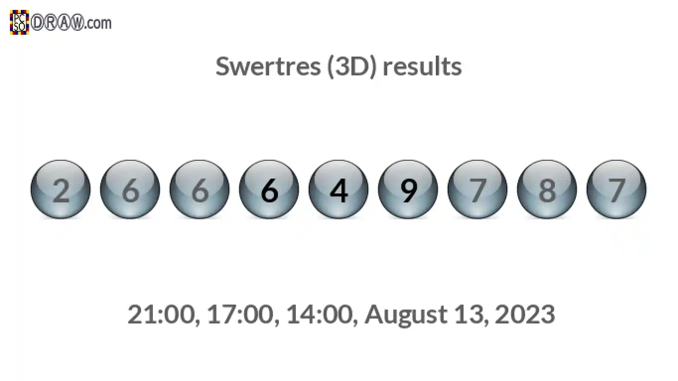 Rendered lottery balls representing 3D Lotto results on August 13, 2023