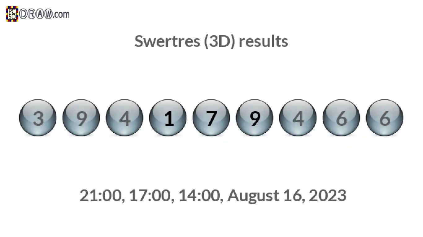 Rendered lottery balls representing 3D Lotto results on August 16, 2023