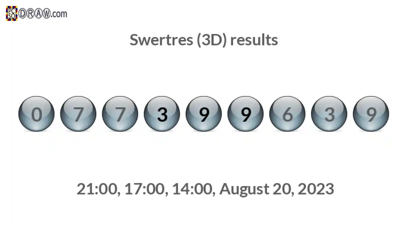Rendered lottery balls representing 3D Lotto results on August 20, 2023