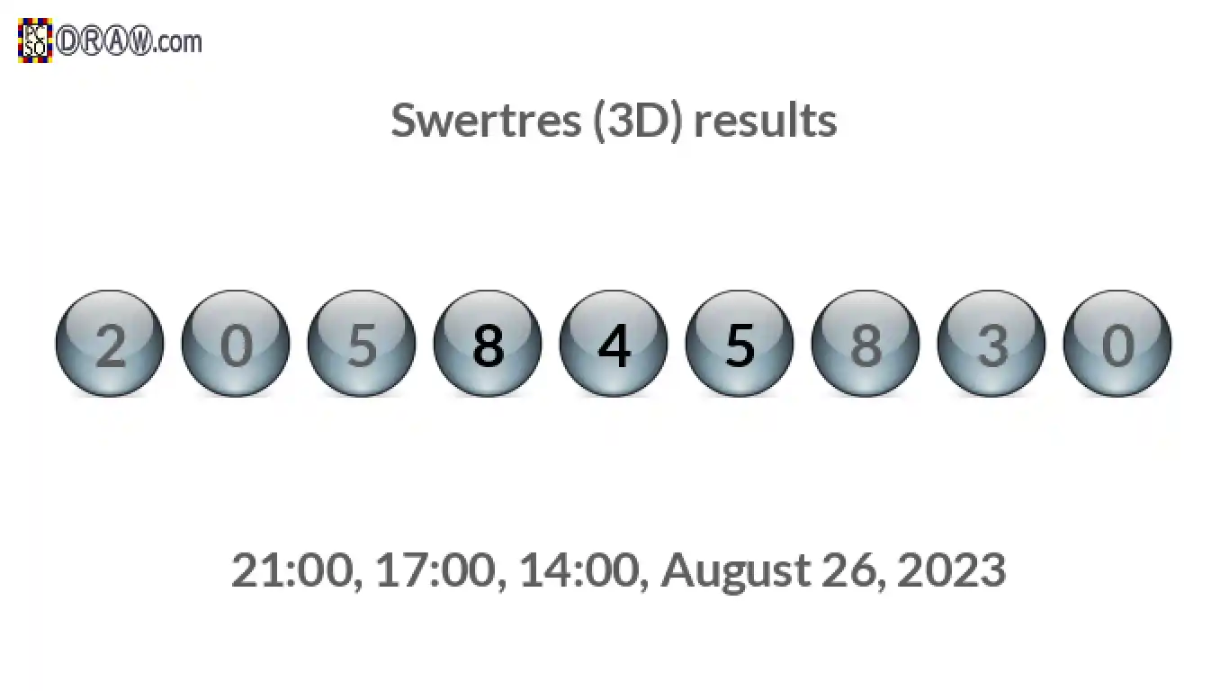 Rendered lottery balls representing 3D Lotto results on August 26, 2023