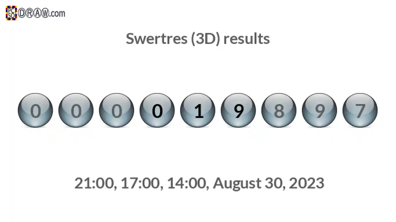 Rendered lottery balls representing 3D Lotto results on August 30, 2023