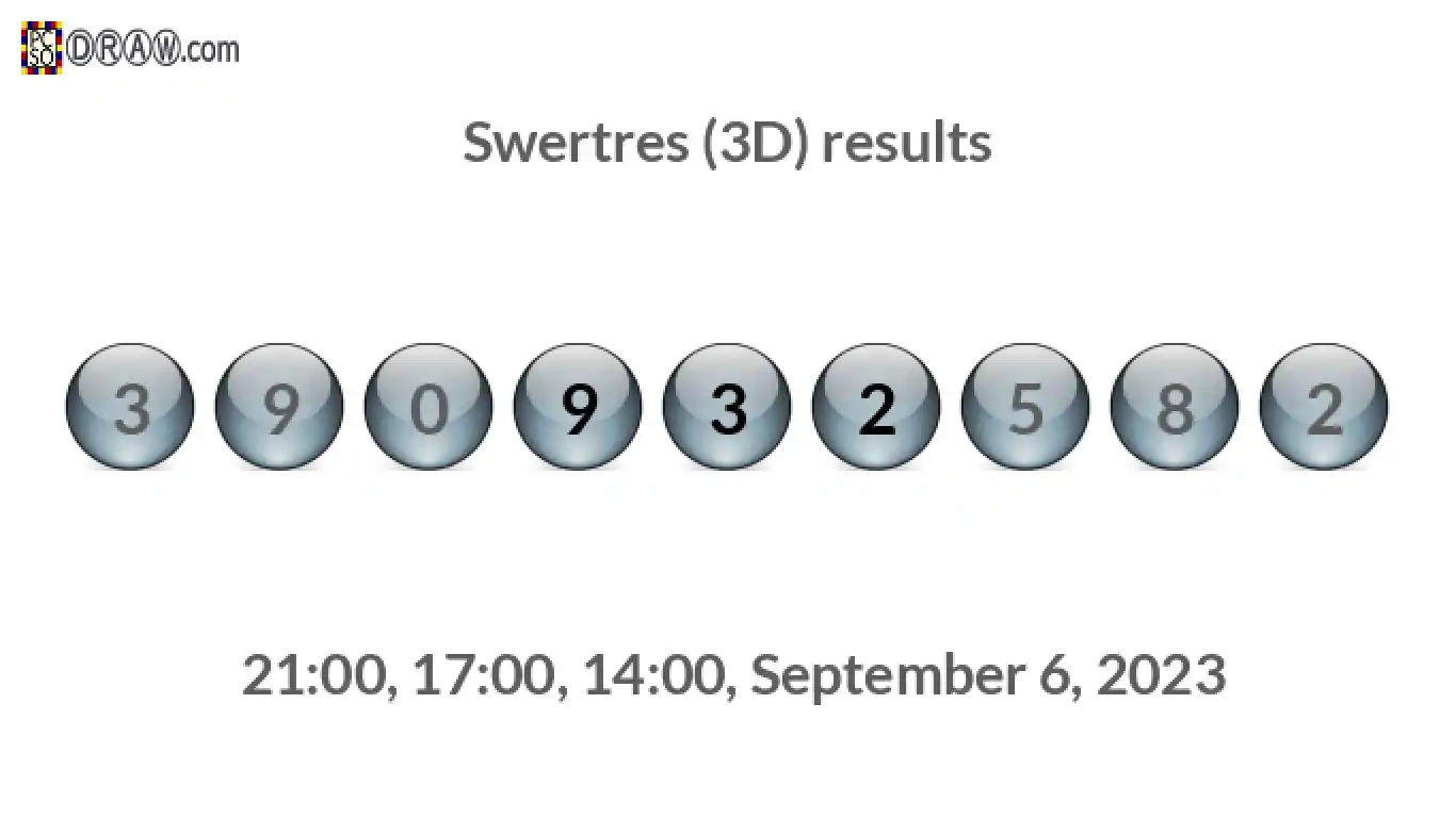 Rendered lottery balls representing 3D Lotto results on September 6, 2023