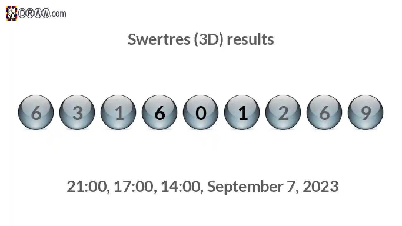 Rendered lottery balls representing 3D Lotto results on September 7, 2023