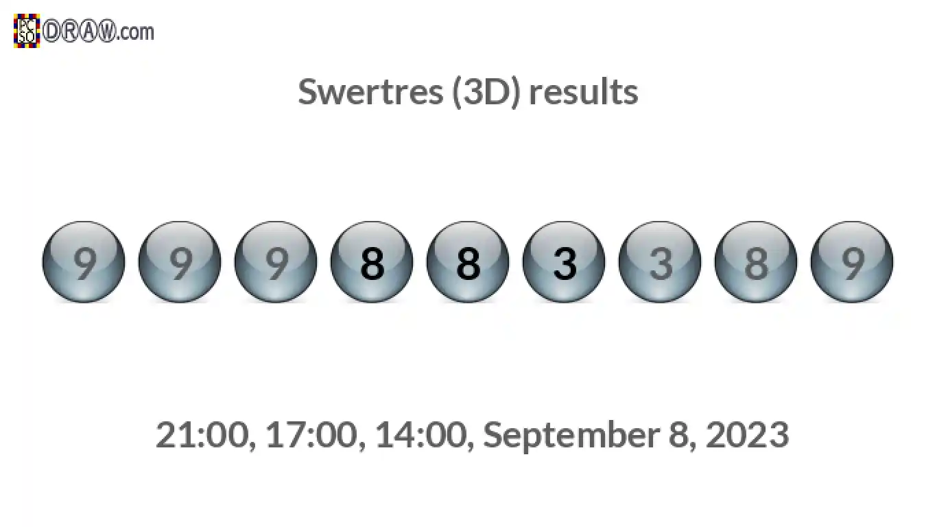 Rendered lottery balls representing 3D Lotto results on September 8, 2023