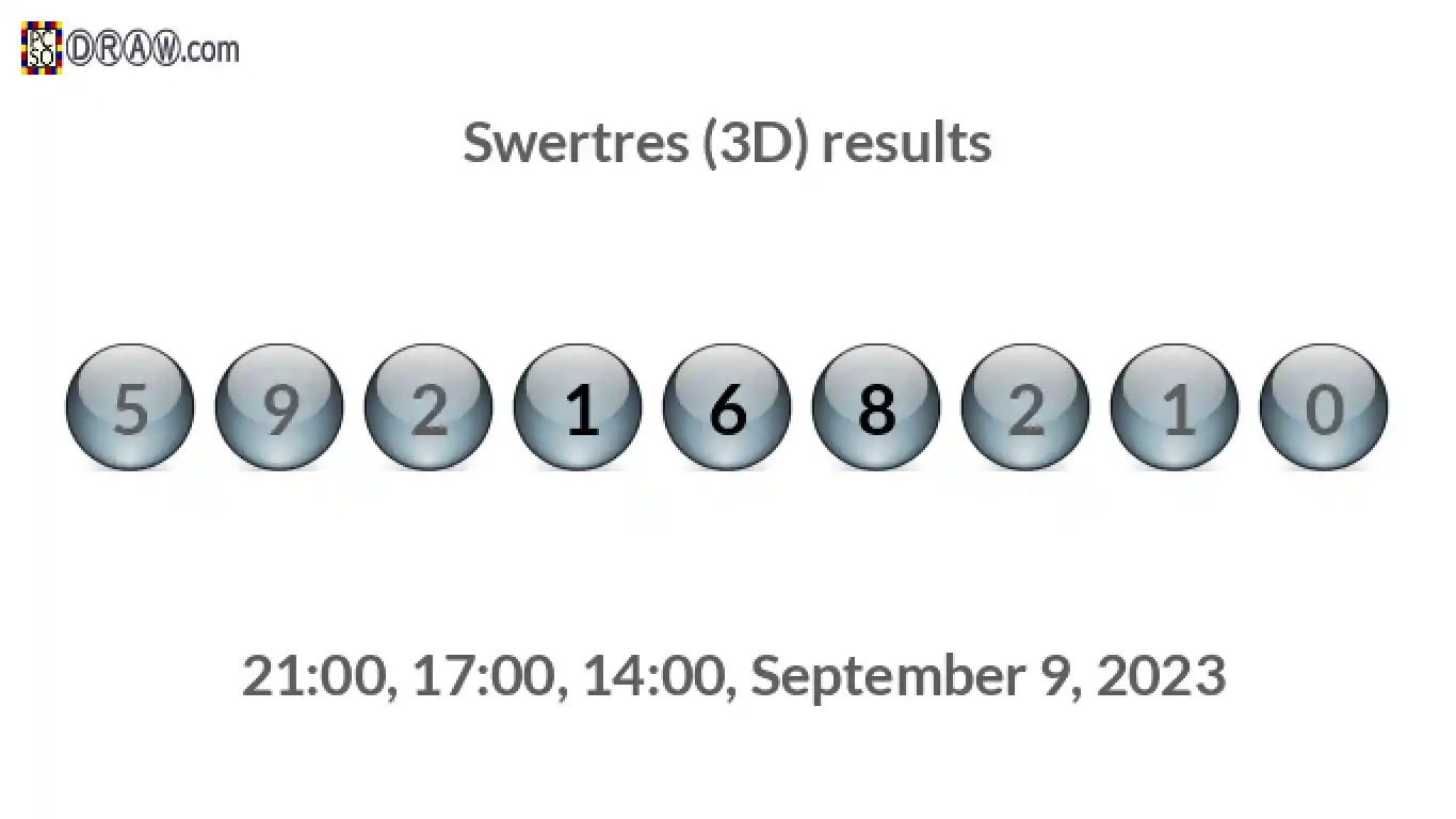 Rendered lottery balls representing 3D Lotto results on September 9, 2023