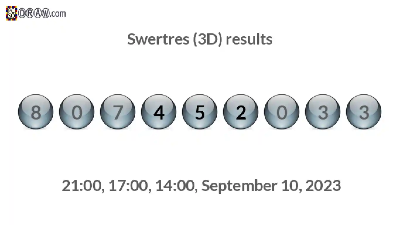 Rendered lottery balls representing 3D Lotto results on September 10, 2023