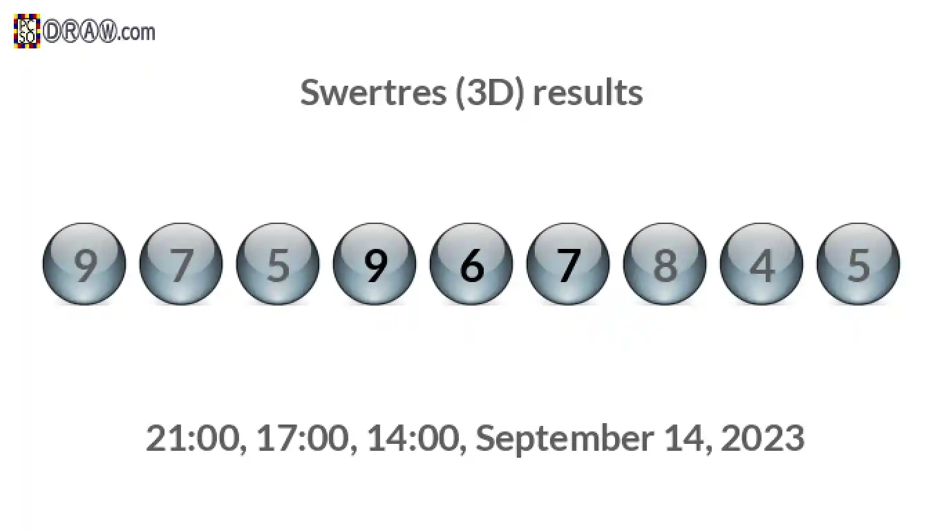 Rendered lottery balls representing 3D Lotto results on September 14, 2023