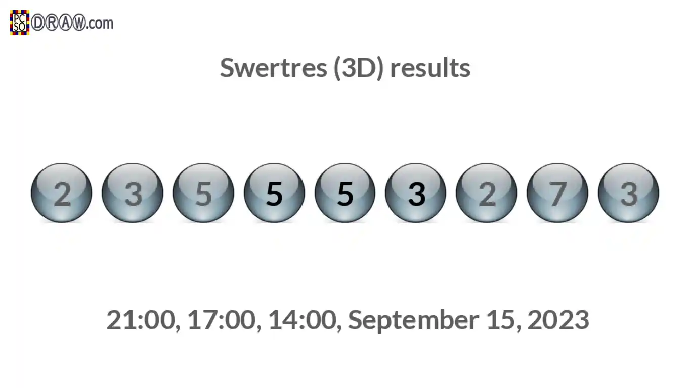 Rendered lottery balls representing 3D Lotto results on September 15, 2023