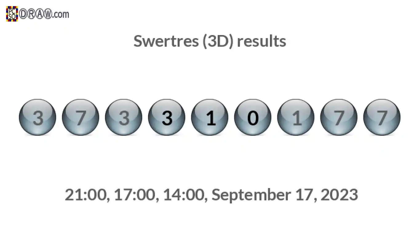 Rendered lottery balls representing 3D Lotto results on September 17, 2023