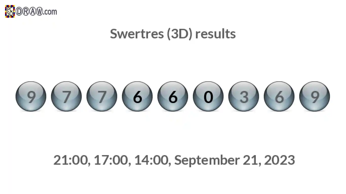 Rendered lottery balls representing 3D Lotto results on September 21, 2023