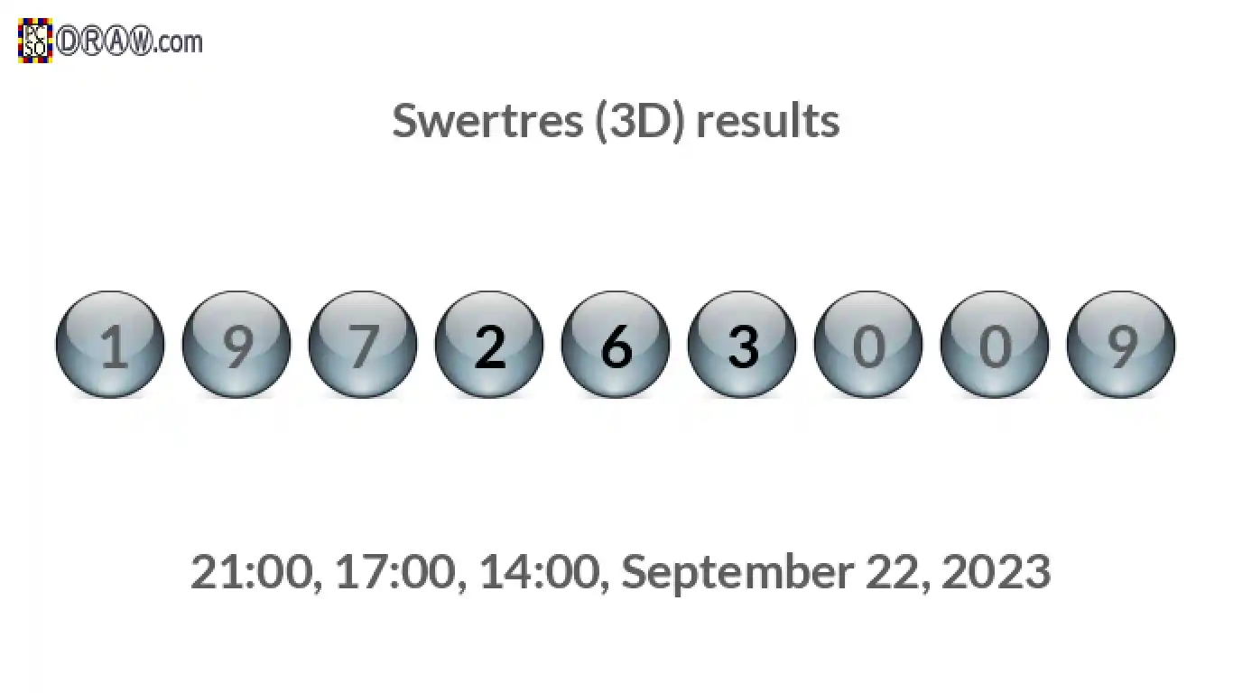 Rendered lottery balls representing 3D Lotto results on September 22, 2023