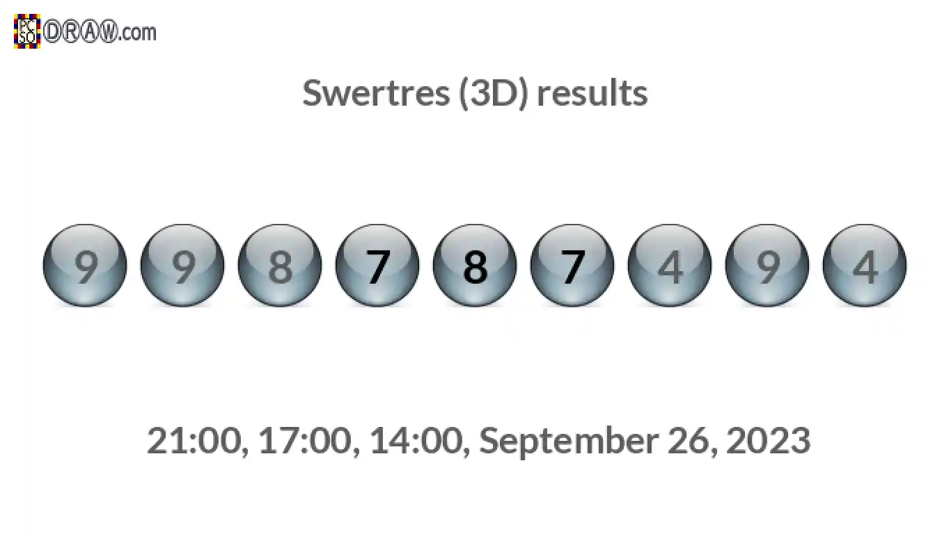 Rendered lottery balls representing 3D Lotto results on September 26, 2023