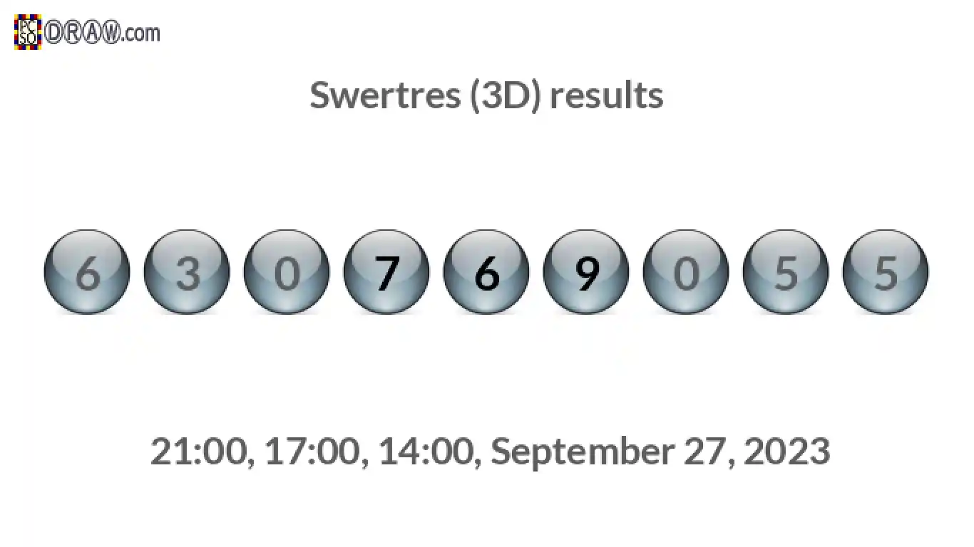 Rendered lottery balls representing 3D Lotto results on September 27, 2023