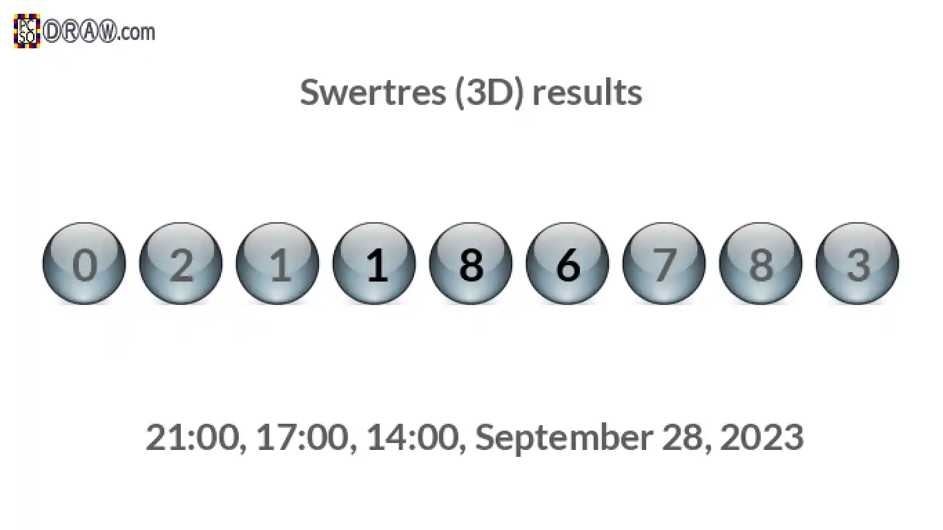 Rendered lottery balls representing 3D Lotto results on September 28, 2023