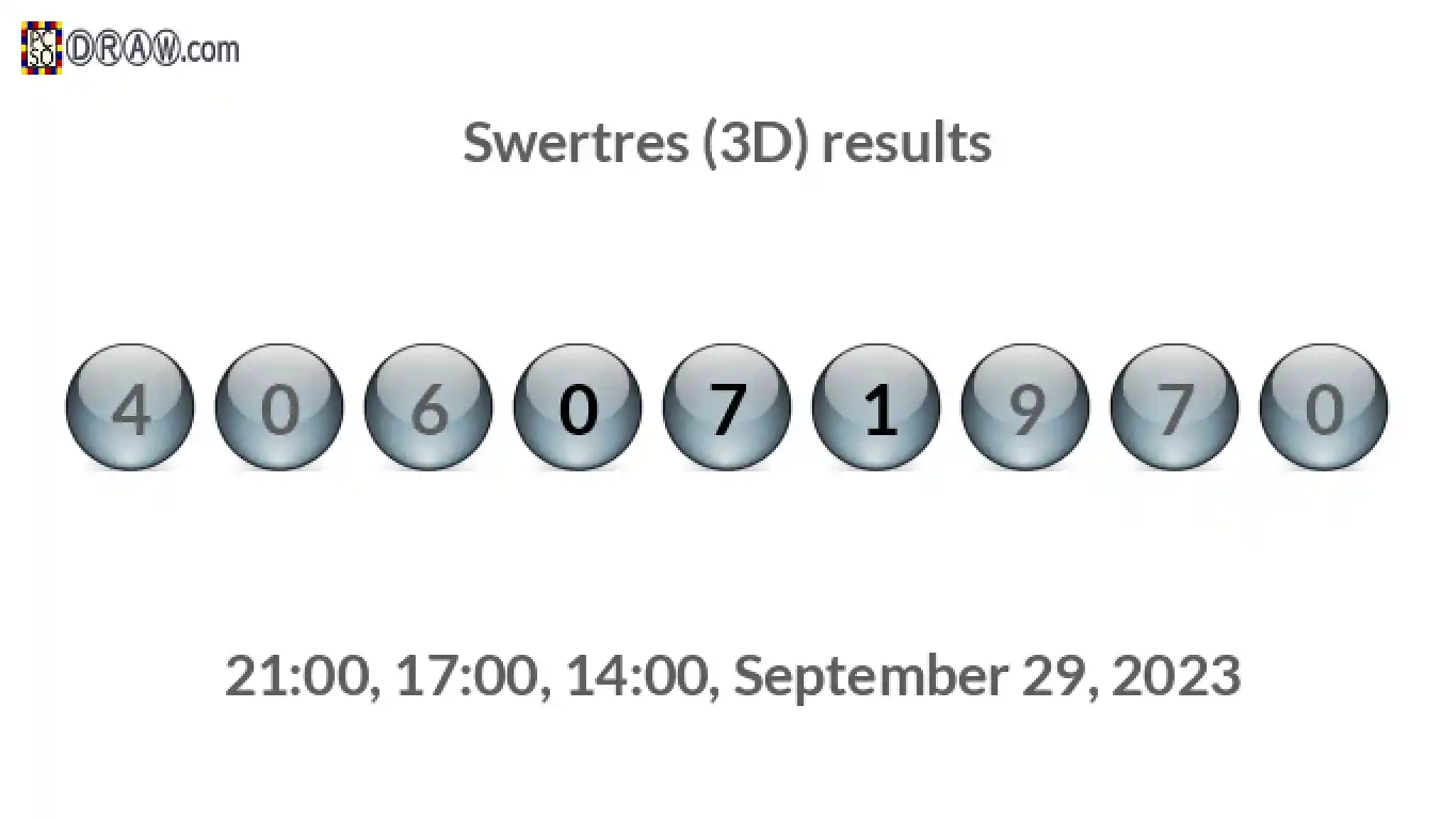 Rendered lottery balls representing 3D Lotto results on September 29, 2023